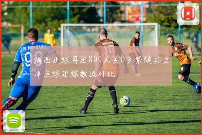 梅西进球再近800大关C罗紧随其后非点球进球数据对比